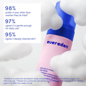 Evereden Kids vitamin-rich formula close-up highlights nourishing benefits.