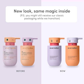 Evereden made-in-USA doctor and dermatologist tested label on packaging.