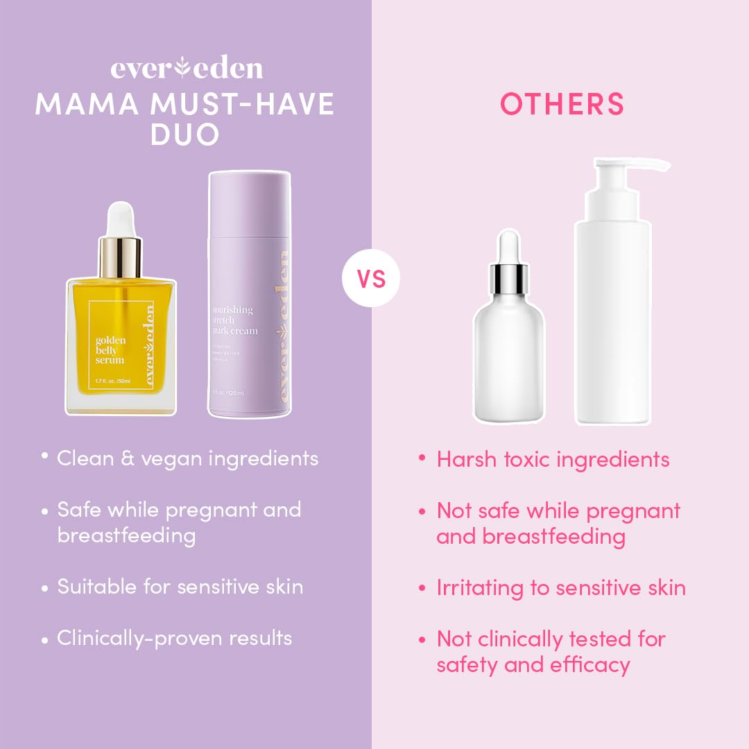 Evereden set packaging emphasizes safe, sensitive-skin friendly maternity care.