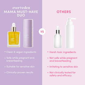 Evereden set packaging emphasizes safe, sensitive-skin friendly maternity care.