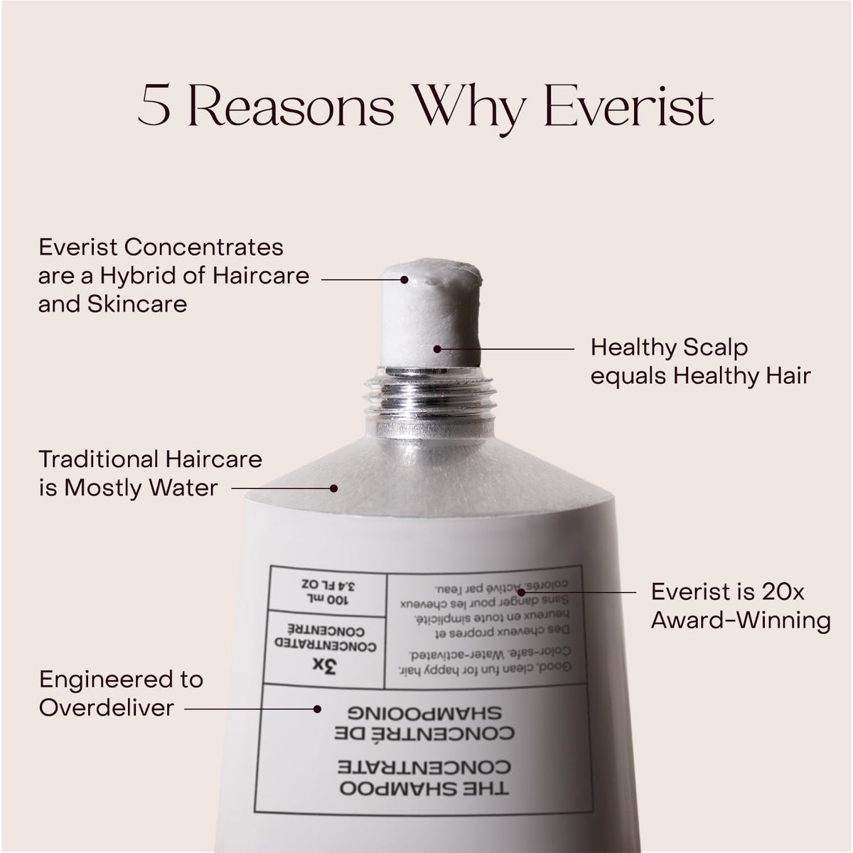 Glycerin and aloe-rich formula on Everist label suggests soothing moisture for dry hair.