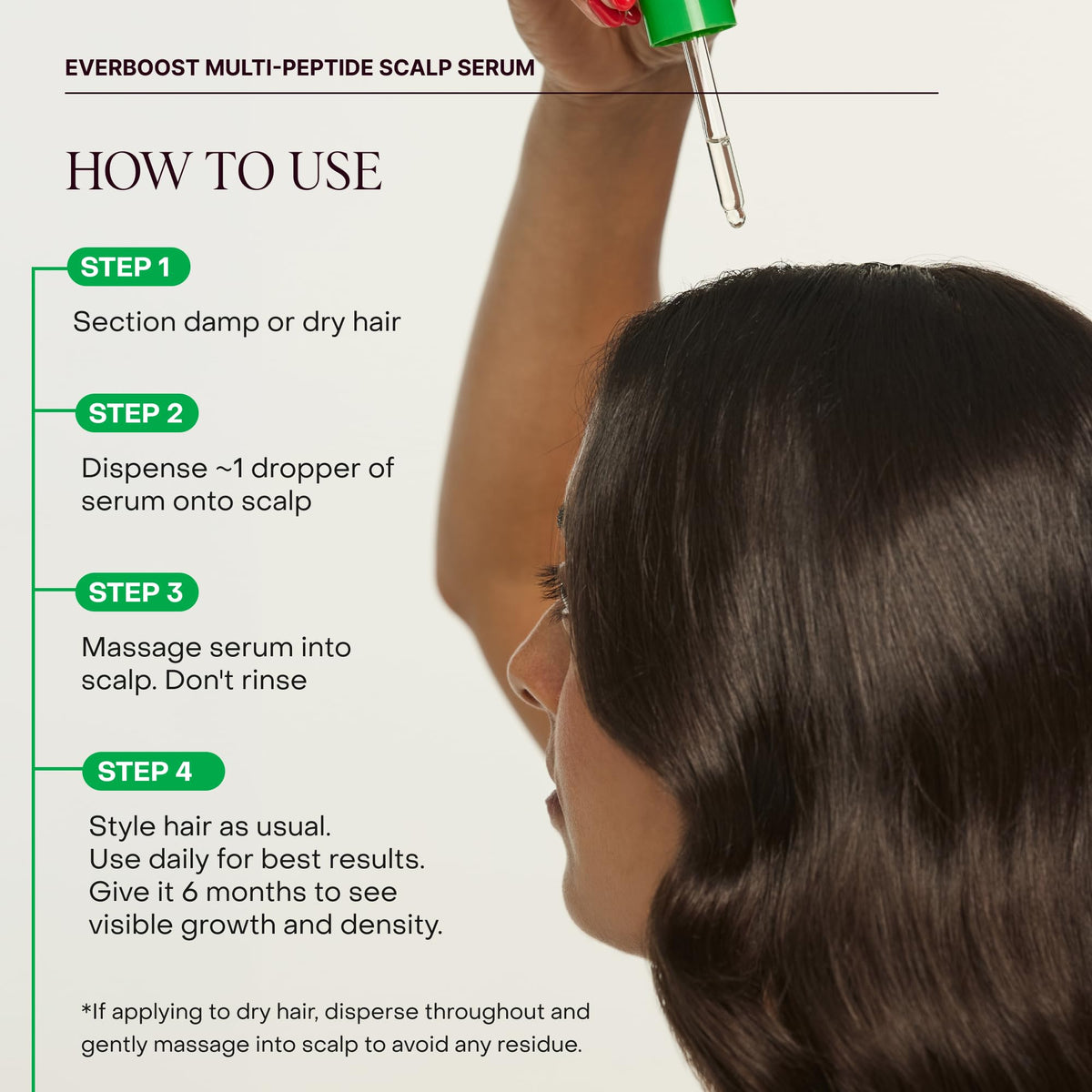 Everist EverBoost packaging signals dermatologist developed formulation