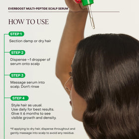 Everist EverBoost packaging signals dermatologist developed formulation