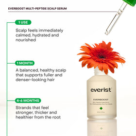 Everist EverBoost Kombucha Laminaria extract balances scalp comfort