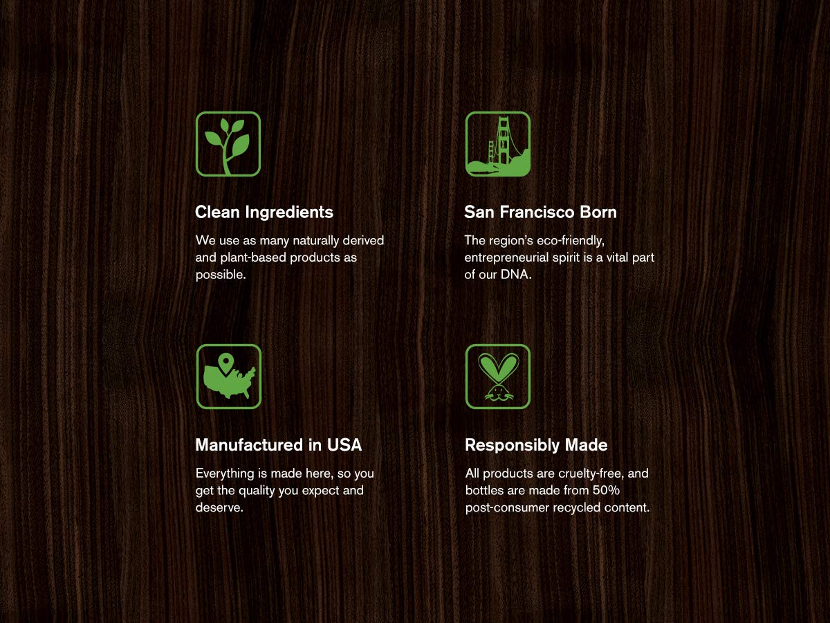Every Man Jack ingredients highlight coconut-based surfactants and glycerin for gentle cleansing.