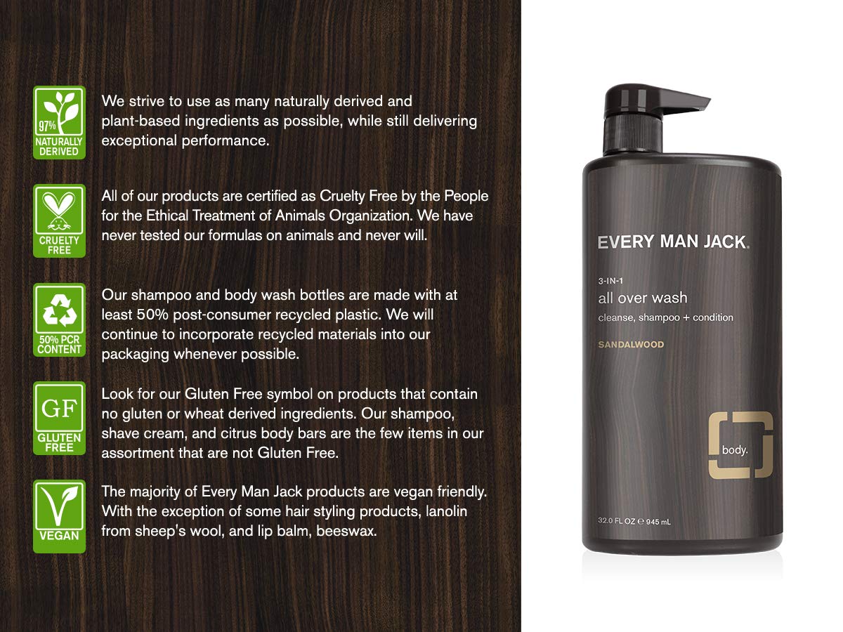 Every Man Jack sandalwood fragrance swatch suggests calming scent while showering.
