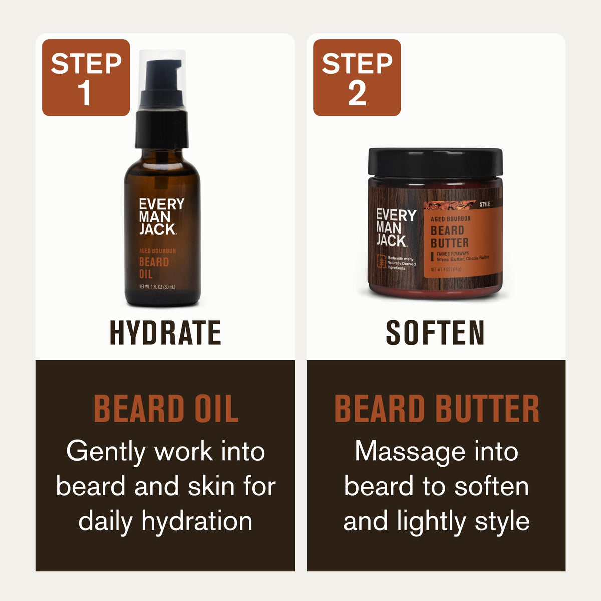 Every Man Jack beard butter smooth texture for frizz control and shine