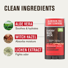 Every Man Jack Cedar Red Sage label close-up shows branding and a refreshing scent profile