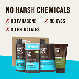 Every Man Jack Skin Revive face wash energizes morning routine