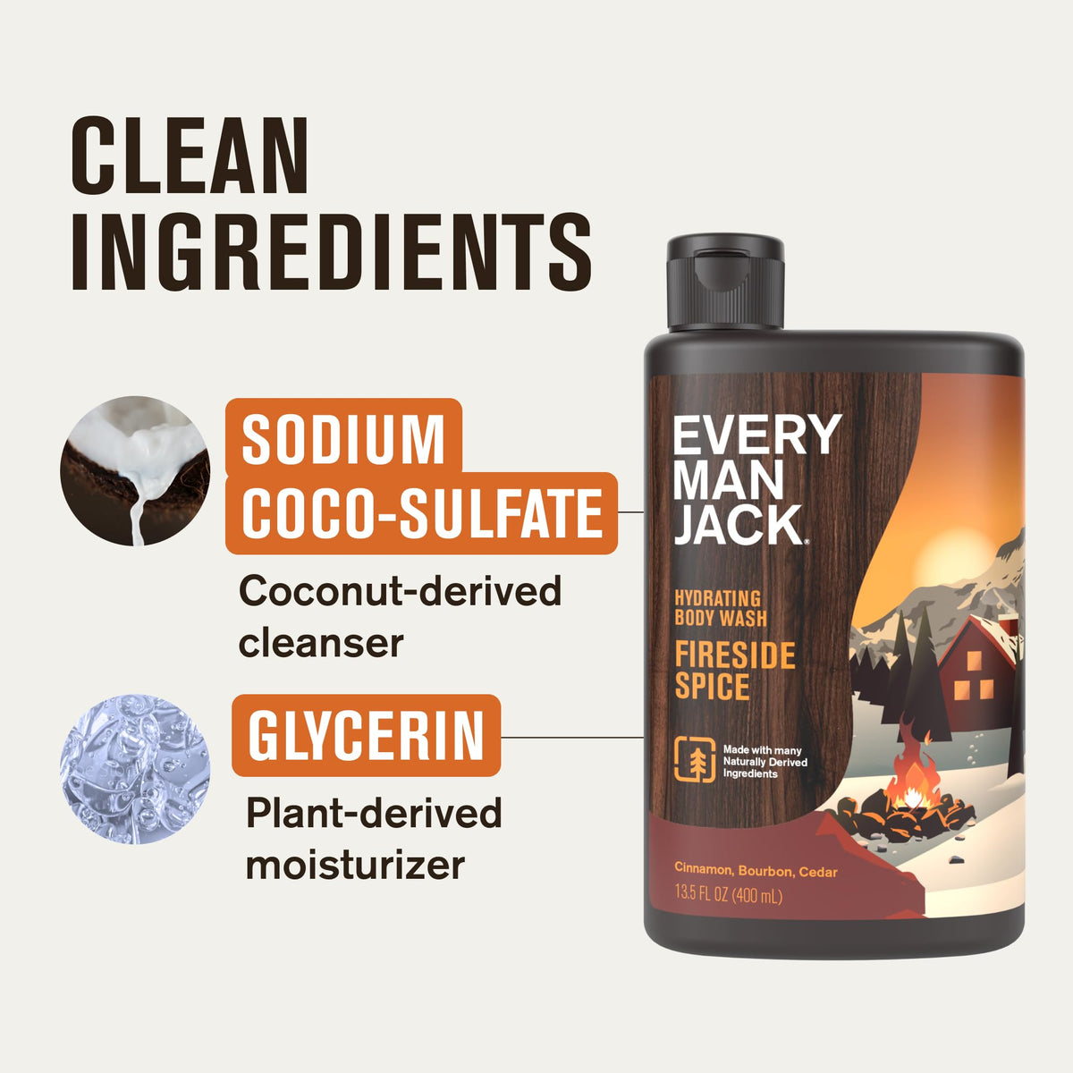 Every Man Jack Fireside Spice after-shower hydration supports soft skin.