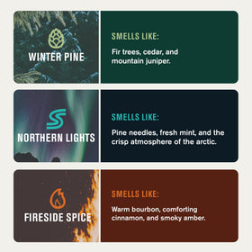 Every Man Jack Fireside Spice winter body wash fragrance on bottle
