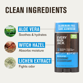 Every Man Jack Fresh Air ingredients: cotton extract for moisture absorption.