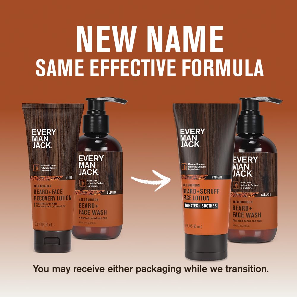 Natural coconut-derived ingredients and Aloe Vera on product label.