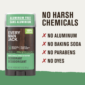 Every Man Jack recyclable packaging demonstrates reduced plastic use