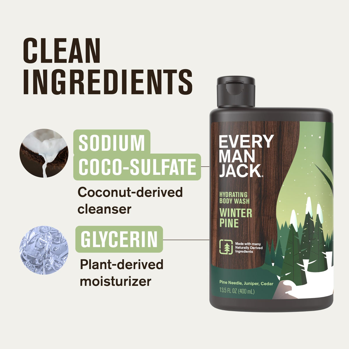 Every Man Jack Winter Pine bottle with mountain motif evokes rugged outdoor routine.