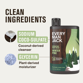 Every Man Jack Winter Pine bottle with mountain motif evokes rugged outdoor routine.