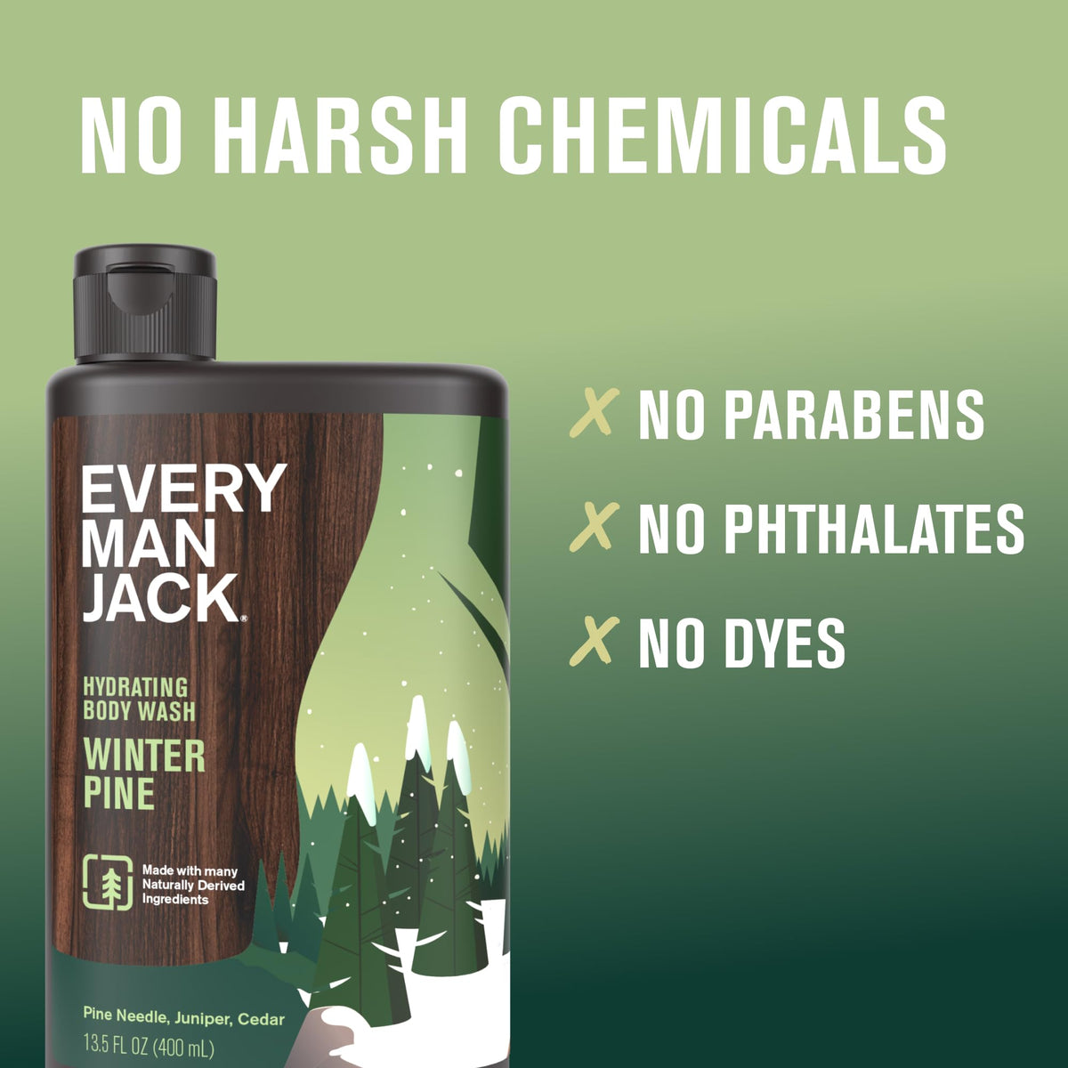 Every Man Jack Winter Pine 2-pack product shot communicates value and convenience.
