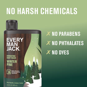 Every Man Jack Winter Pine 2-pack product shot communicates value and convenience.