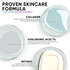 EVERYOUTH fragrance-free face cream texture demonstrates lightweight absorption