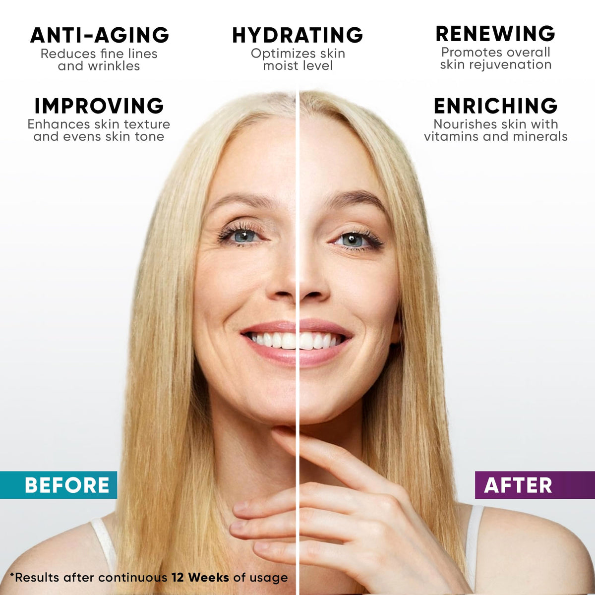 EVERYOUTH hyaluronic-acid-collagen-cream application hydrates and smooths the skin