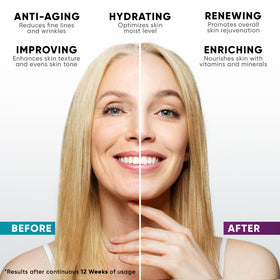 EVERYOUTH hyaluronic-acid-collagen-cream application hydrates and smooths the skin