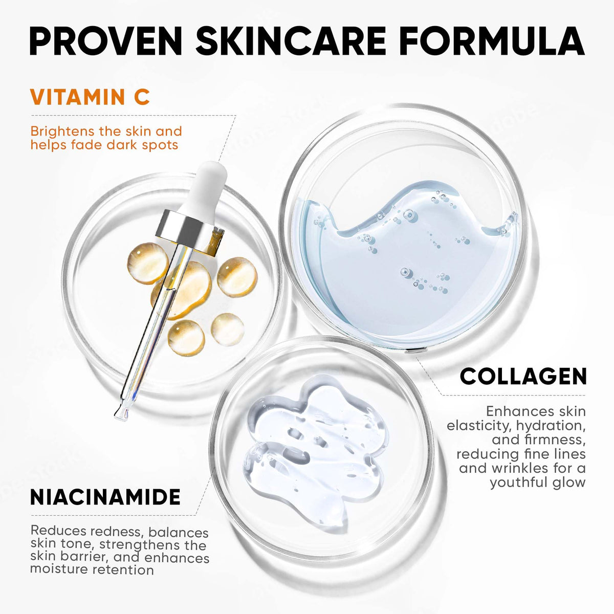 EVERYOUTH Vitamin C Serum dropper pour demonstrating easy application and hydration.