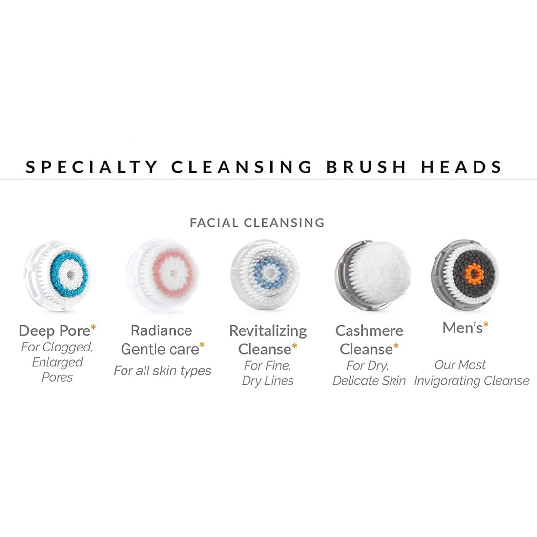 Evetree Deep Pore Brush Head close-up bristles; soft rounded design for gentle daily cleansing