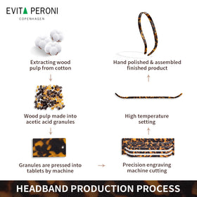 EVITA PERONI U-shaped design reduces head pressure for comfortable all-day wear.