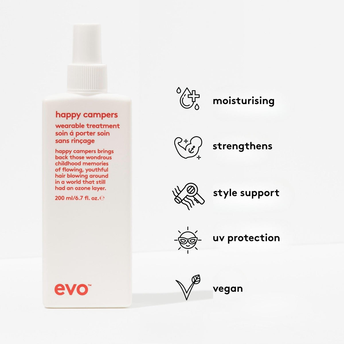 EVO Happy Campers packaging closeup, UV protection label and design details