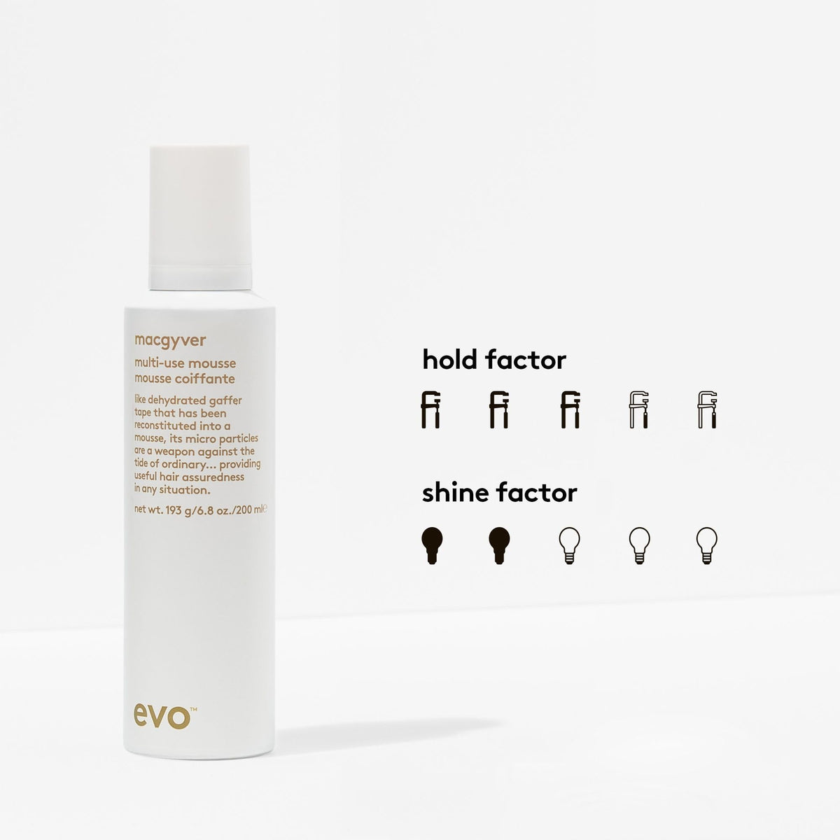 EVO Macgyver mousse volume-lift boosts root height and bounce.