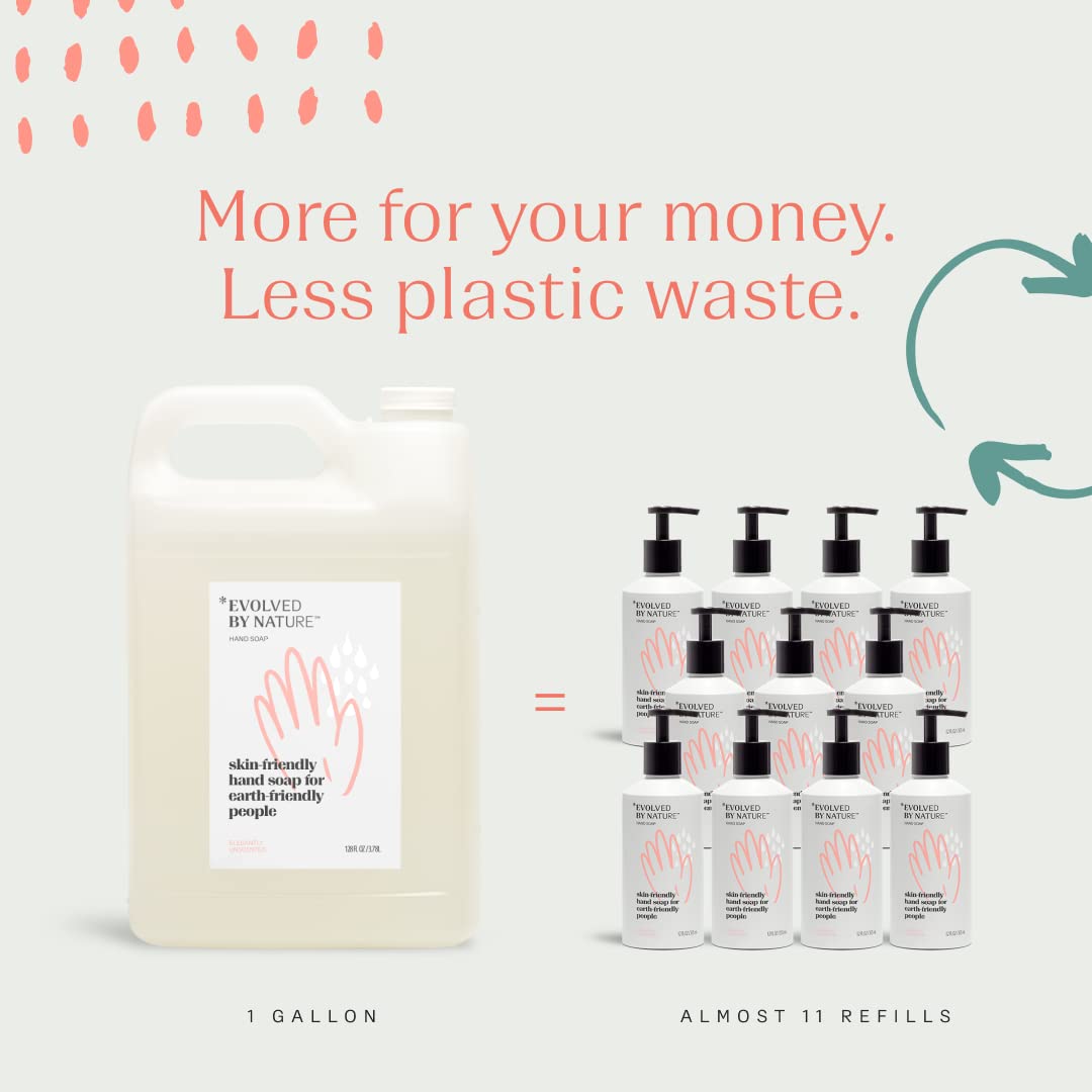 EVOLVED BY NATURE biodegradable formula with recyclable packaging for eco-friendly hygiene