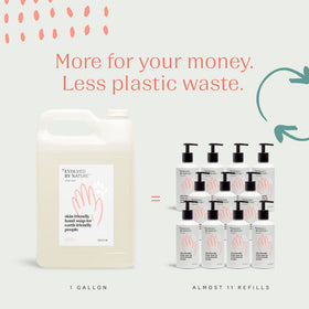 EVOLVED BY NATURE biodegradable formula with recyclable packaging for eco-friendly hygiene