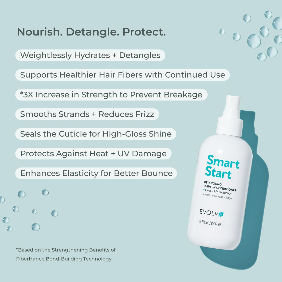 Hands applying EVOLVh leave-in conditioner delivering lightweight hydration and detangling