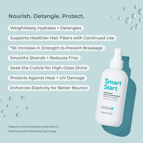 Hands applying EVOLVh leave-in conditioner delivering lightweight hydration and detangling