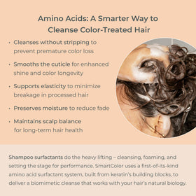 EVOLVh SmartColor Protecting Shampoo application scene highlighting nourishing amino acids