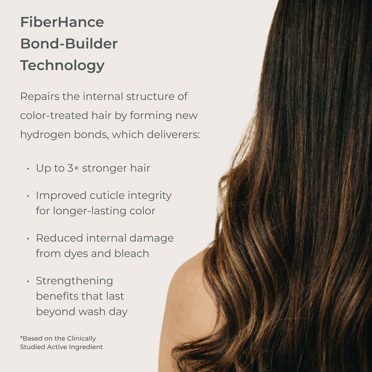 EVOLVh SmartColor Protecting Shampoo adds brilliant shine to color-treated hair