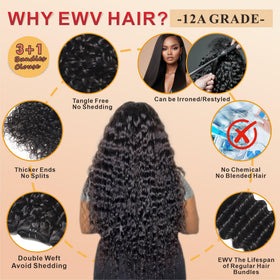 EWV double weft construction provides fullness and reduced shedding