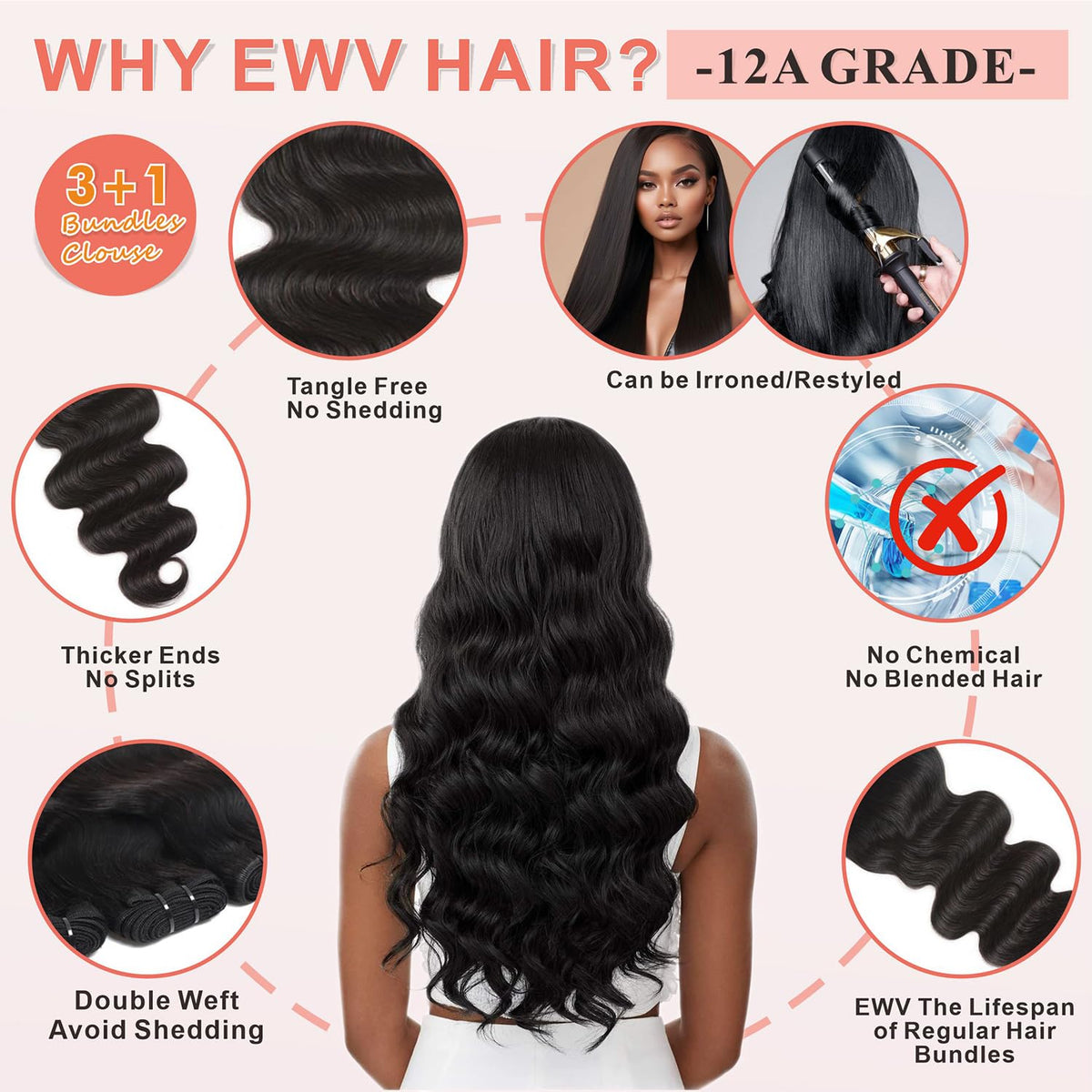Double-weft EWV hair for durability and minimal shedding