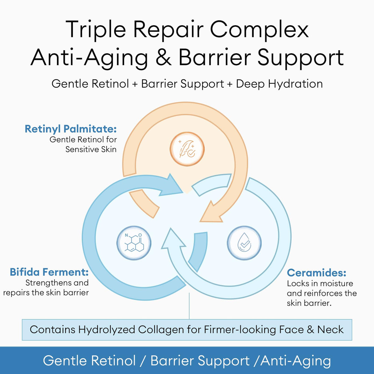 EXH Retinol Face Moisturizer neck application demonstrates versatile reach
