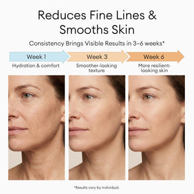 EXH Retinol Face Moisturizer texture closeup with silky non greasy finish