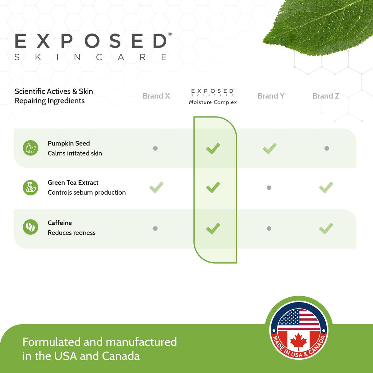Exposed Skin Care Moisture Complex bottle is travel-friendly