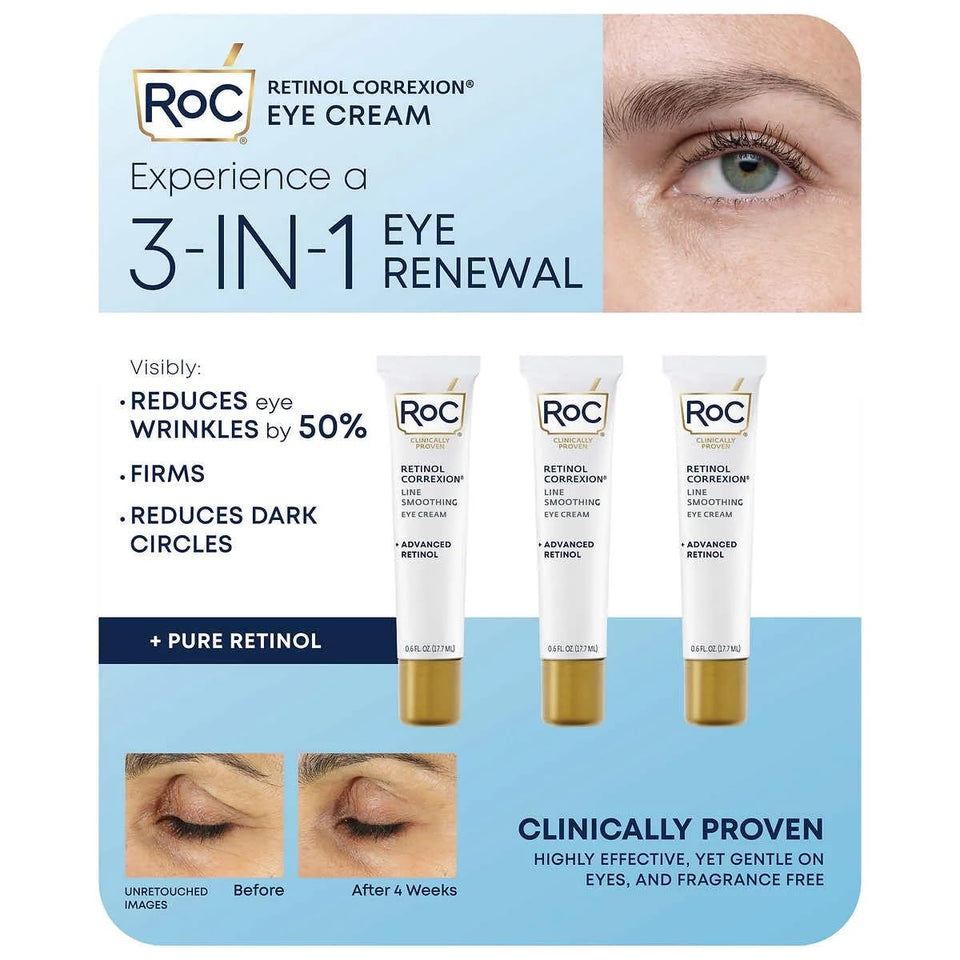 Eye See RoC Line Smoothing Eye Cream bottle shown for under-eye care and smoother skin