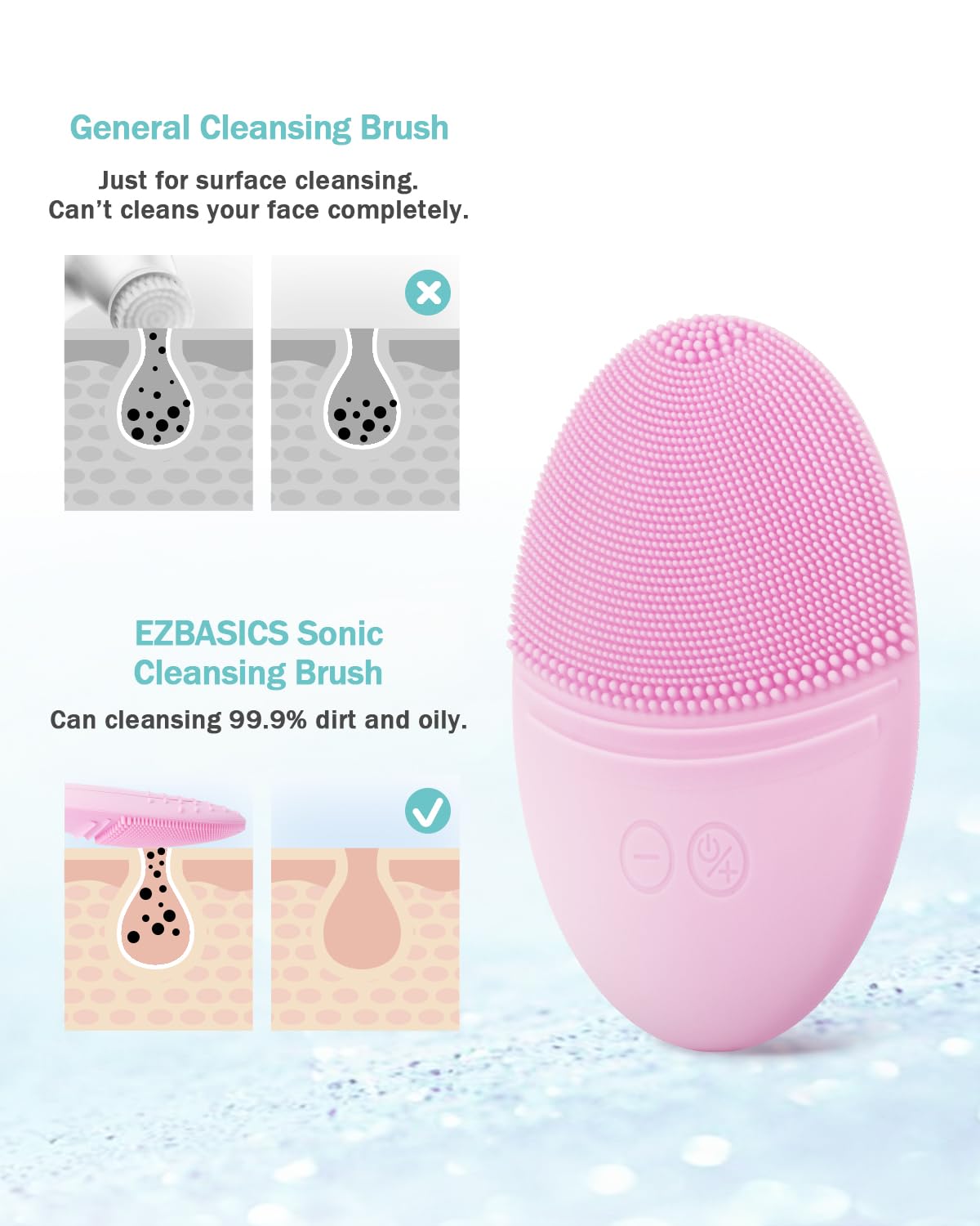 EZBASICS silicone exterior for hygienic daily cleansing on all skin types
