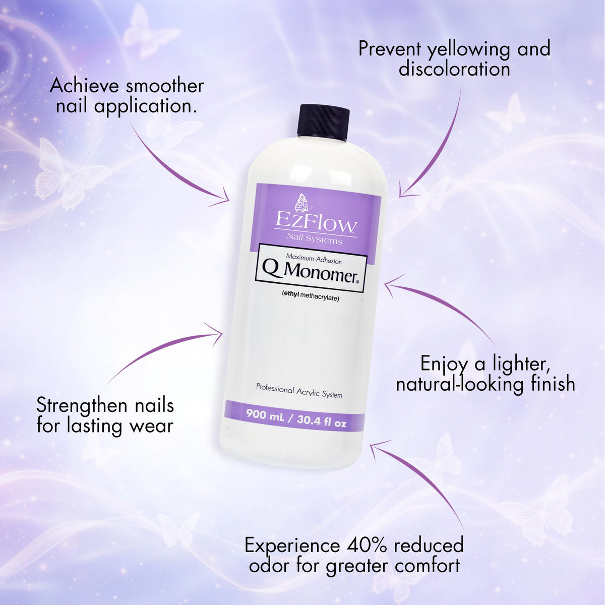 EzFlow Q Monomer at-home manicure setup image promotes DIY salon-ready results