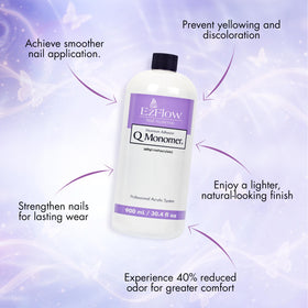 EzFlow Q Monomer at-home manicure setup image promotes DIY salon-ready results