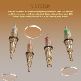 EZTat2 EO gas sterilized tips ensure hygienic readiness for sessions
