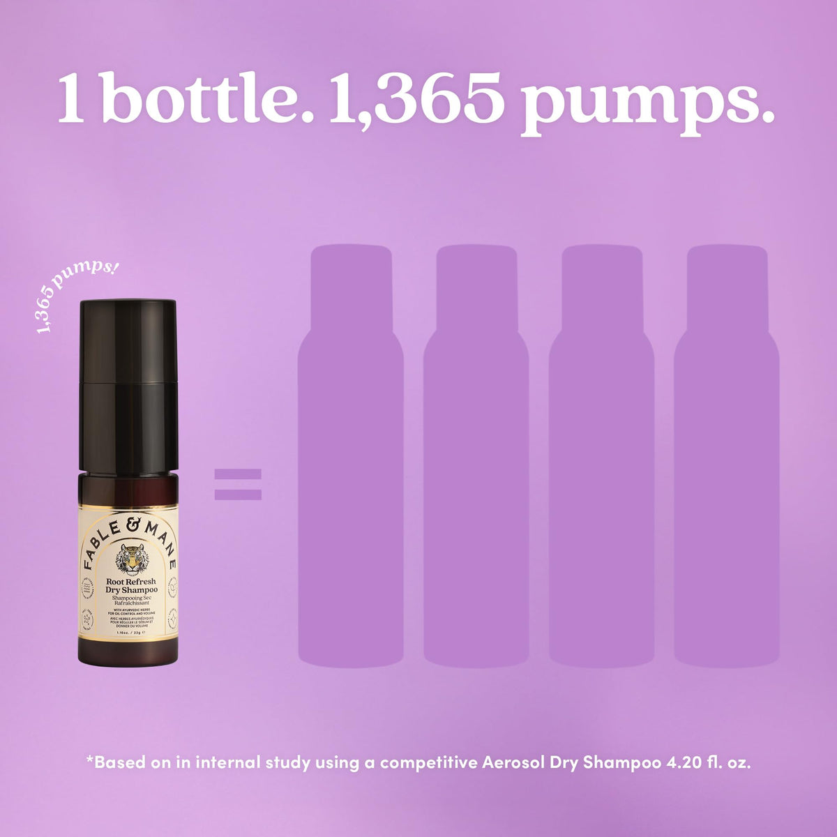 Talc-free formula shown beside vegan cruelty-free badge for Fable & Mane.