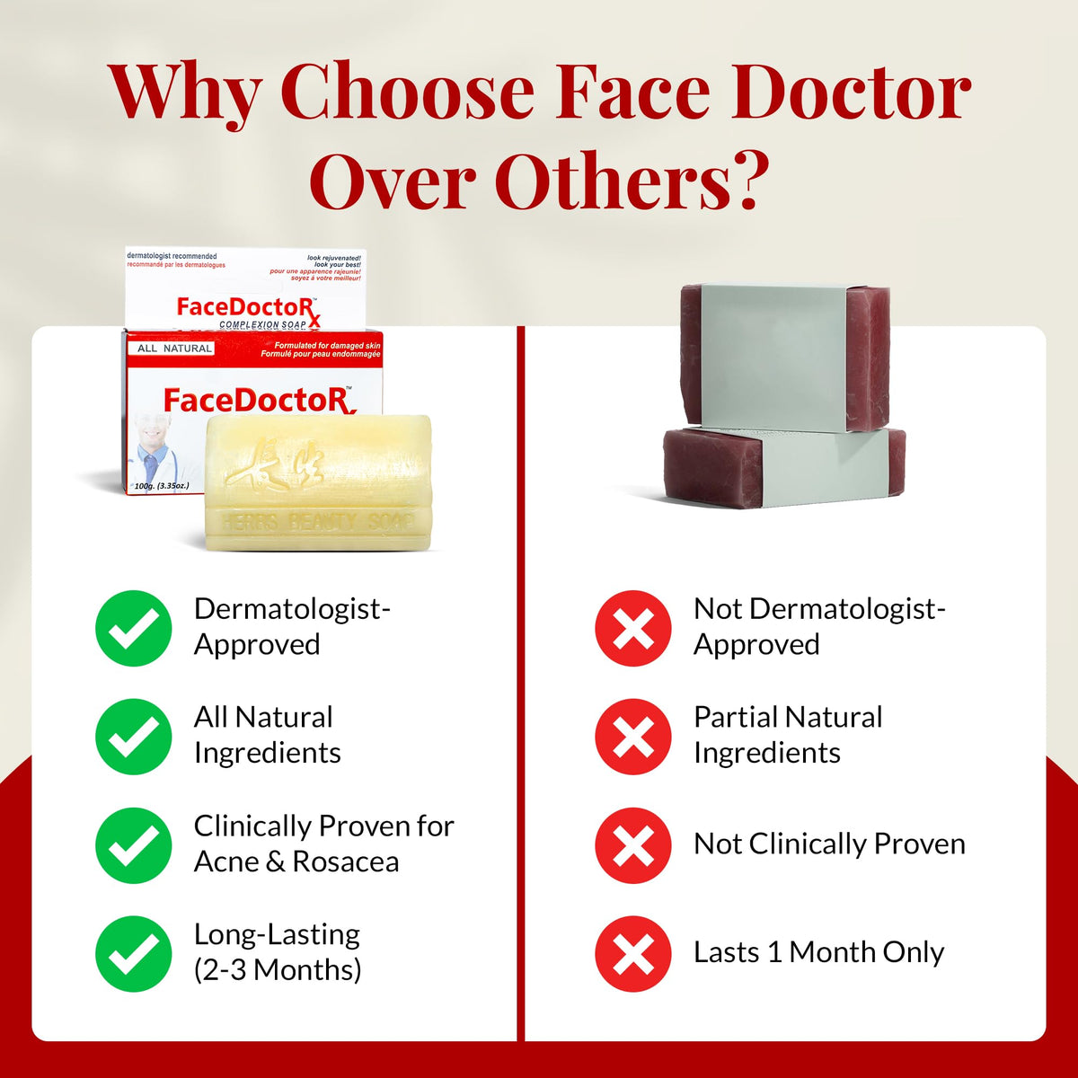 FACEDOCTOR Complexion Bar Soap travel-friendly version shown for on-the-go cleansing.