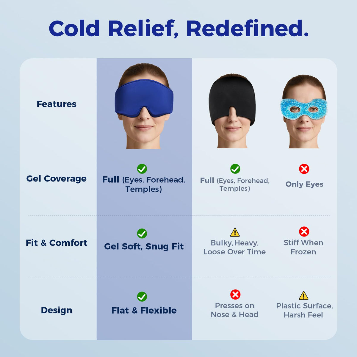 FACEMOON versatile relief for eye strain, headaches, and gentle cooling.