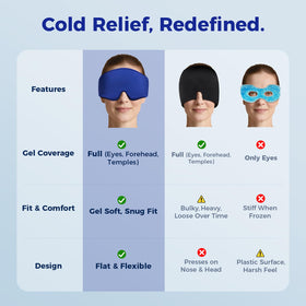 FACEMOON versatile relief for eye strain, headaches, and gentle cooling.